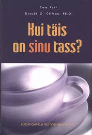 Kui täis on sinu tass?